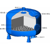 Carbon Steel Material Filter Tank