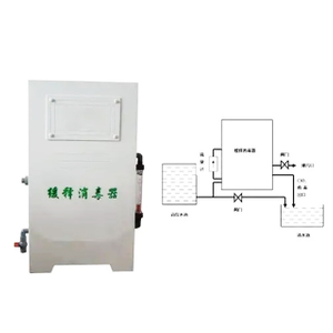 Slow Release Sterilizer